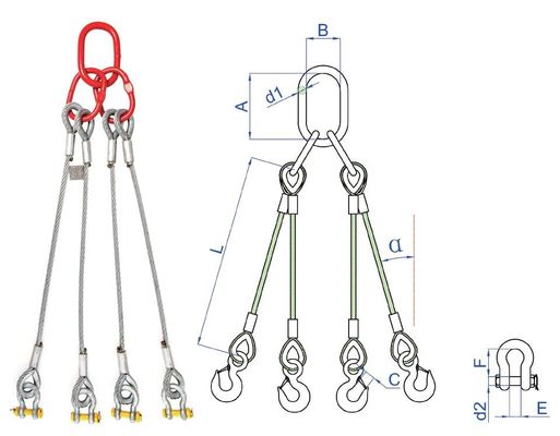 Galvanizli Çelik Tel İpi Sling Montaj Loop Kablo Bağları Ağır Görevli Uygulamalar için Özel Uzunluk