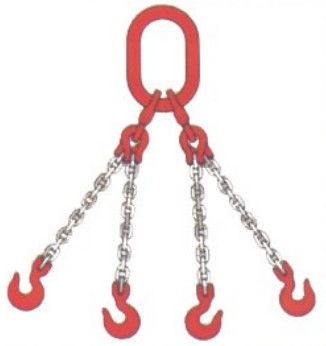 Çelik çekirdeği ve galvanizli çelik ile özel uzunluklu Anti Twist Kablo Halat Sling Montajı