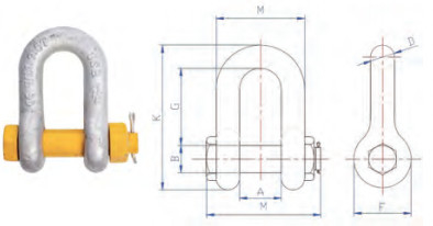 12 Ton Çelik Güvenlik Geniş Gövdeli Prangalar Sıcak Daldırma Galvanizli Pim Yaylı Kelepçe